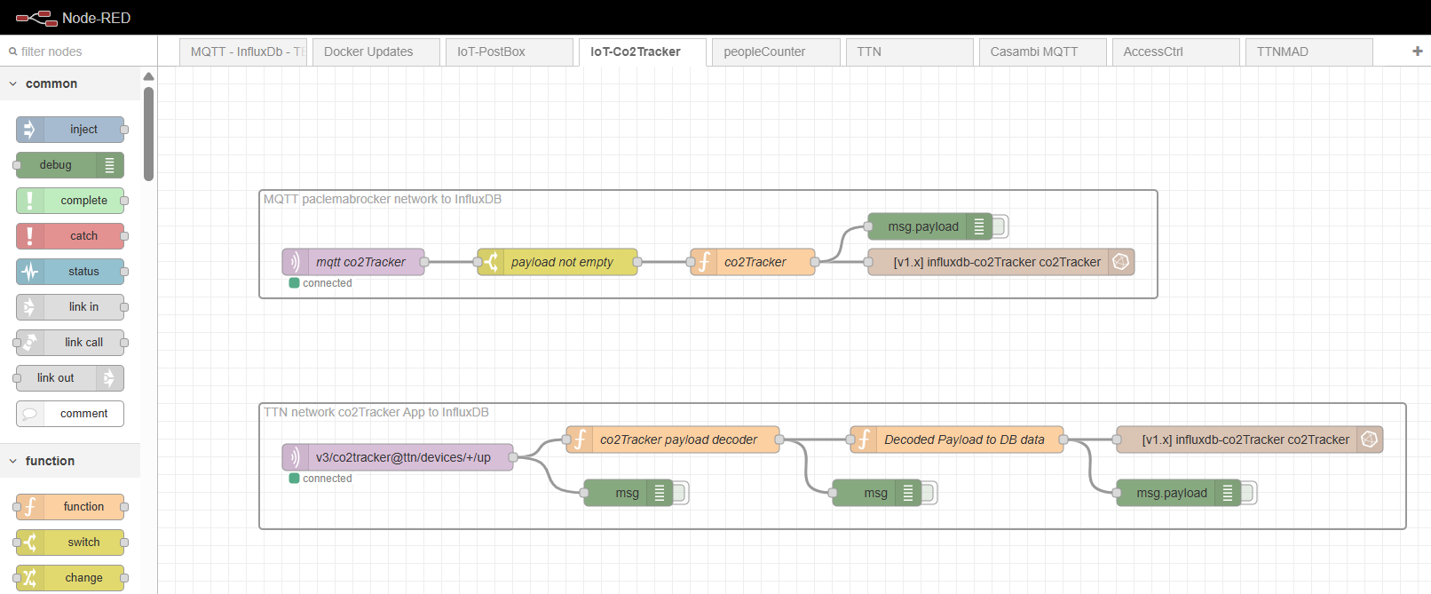 Node-RED_flow